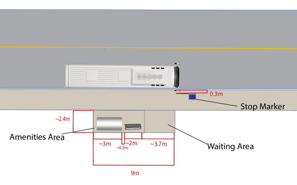 Figure II shows a details design that will be strived for at bus stop locations where the sidewalk is adjacent to the curb. As with the boulevard stops, the bus stop pole will be located 0.3m from the curb on the farside of the bus stop zone. Any amenities that are warranted at the stop will be located behind the sidewalk on a 2.4 meter by 9 meter pad. Amenities will be installed with shelters on the nearside of the amenities area with benches then located to the farside of the shelter as warranted. Garbage receptacles will be installed on the bus stop pole.